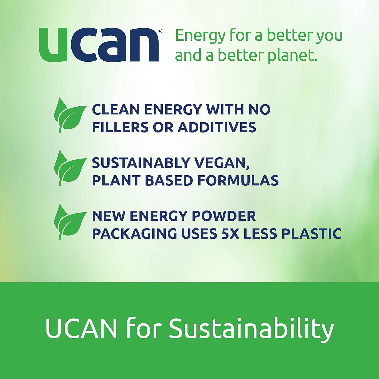 UCAN Recovery Energy + Whey Protein Drink Mix | Cocoa | 12 Servings