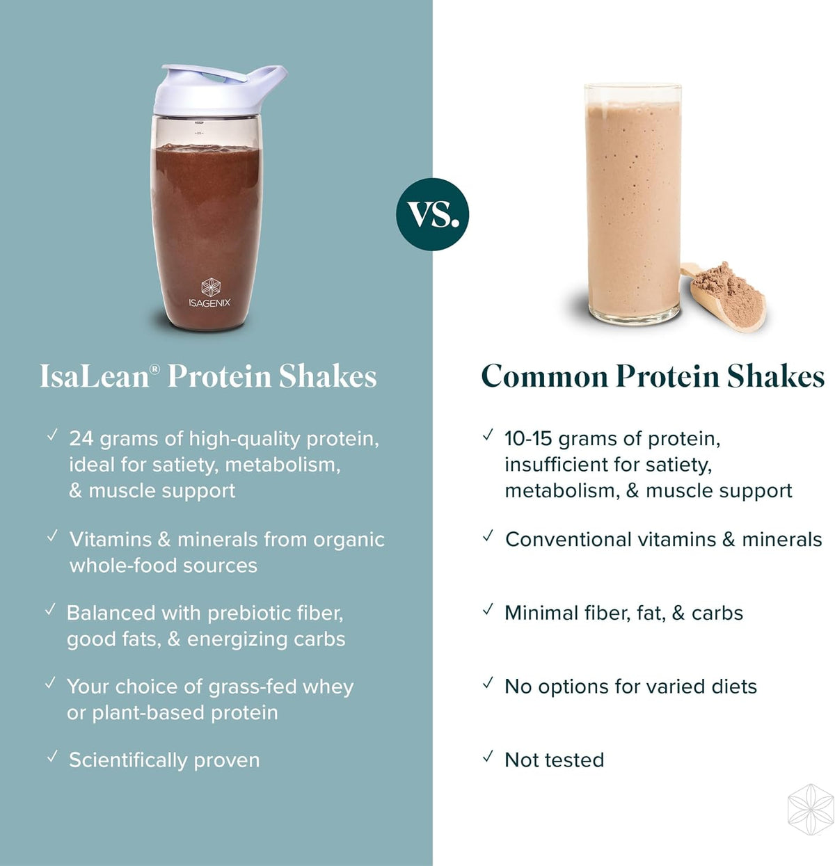Isagenix IsaLean, 24g Plant-Based Protein, Vanilla Chai, 14 Servings | Meal Replacement Drink, Plant-Based Protein, Supports Lean Muscle Growth and Healthy Metabolism, Gluten-Free and Soy-Free