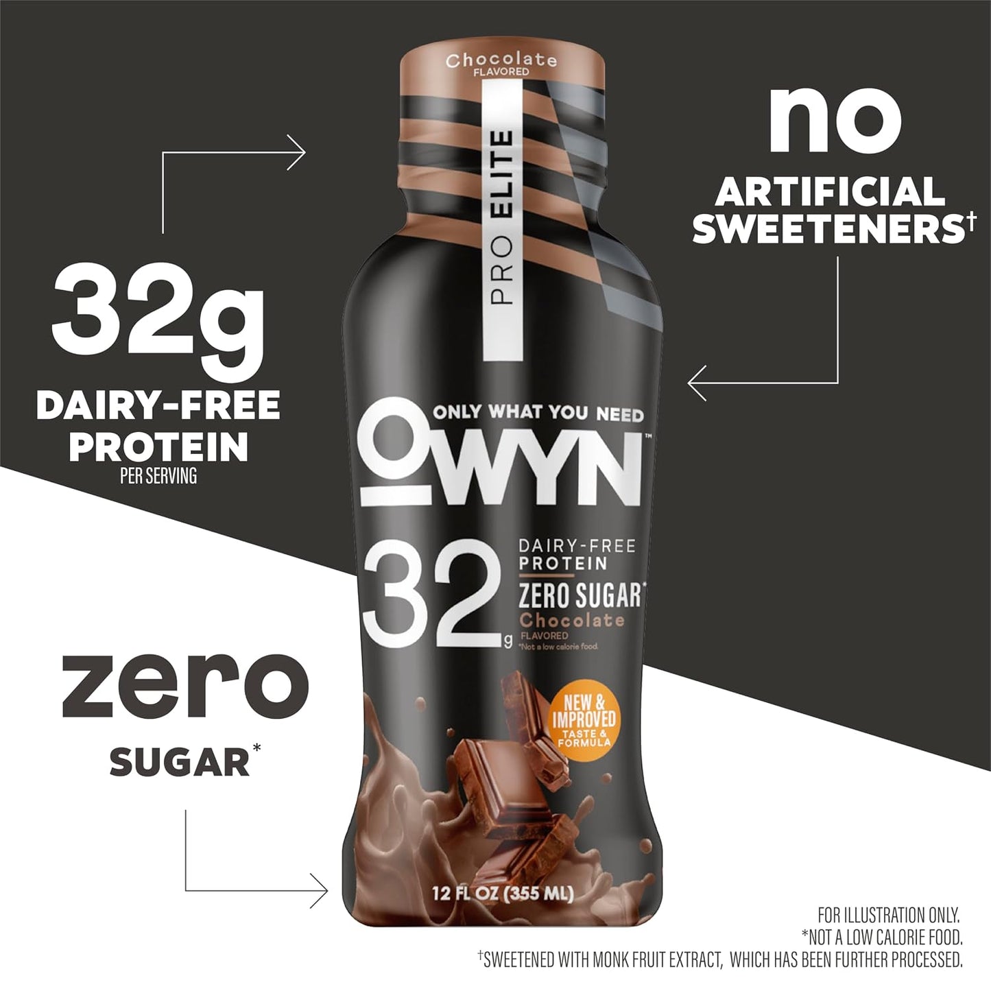 OWYN Only What You Need 32g Chocolate Flavored Protein Shake, 12 Ct