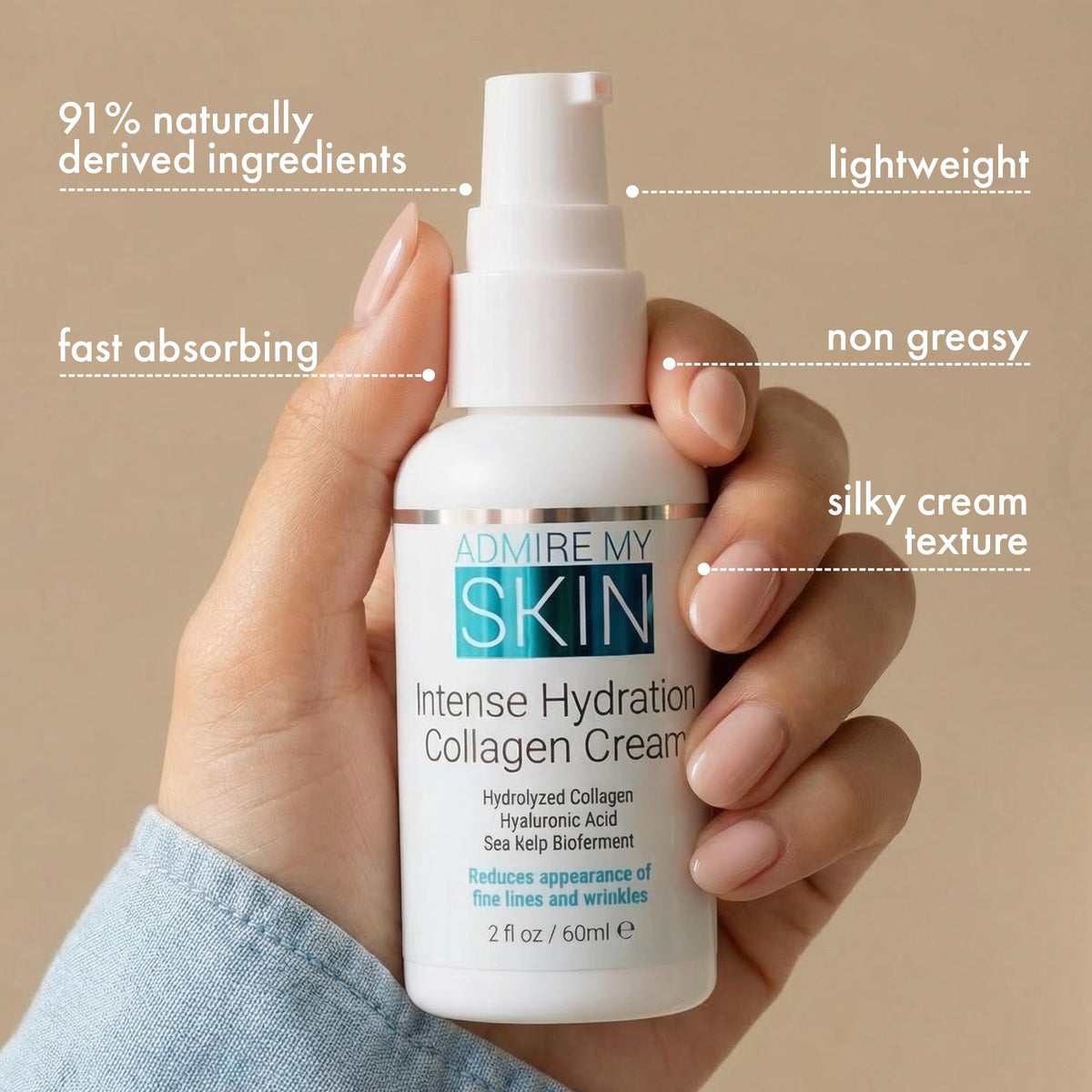 Admire My Skin Collagen Cream Moisturizer For Dry Skin - Hyaluronic Acid Cream - Non Comedogenic Hydrating Cream Eliminates Dull Dry Skin for That Healthy Youthful Glow 2oz