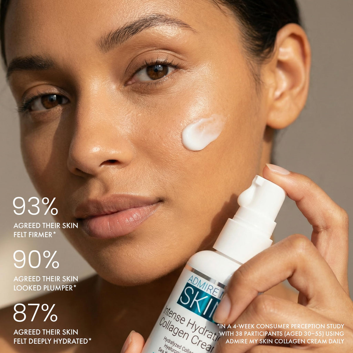 Admire My Skin Collagen Cream Moisturizer For Dry Skin - Hyaluronic Acid Cream - Non Comedogenic Hydrating Cream Eliminates Dull Dry Skin for That Healthy Youthful Glow 2oz