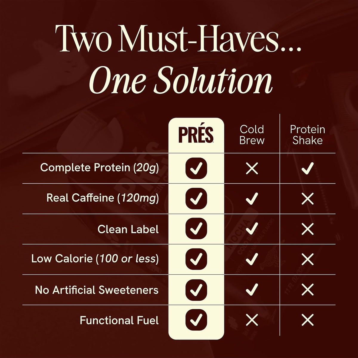 PRES Protein Coffee, Vanilla, High Protein, Real Cold Brew, 20g Protein, 1g Sugar, 100 Calories, Protein Snacks, No Added Sugar, Coffee, Breakfast, Protein, Kosher, Soy Free, Nut Free, Non-GMO, Low Carb (12 Pack)