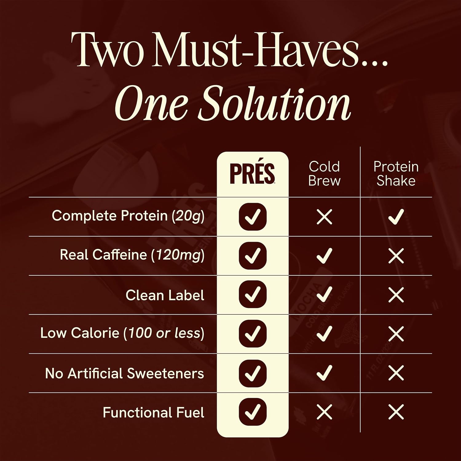 PRES Protein Coffee, Vanilla, High Protein, Real Cold Brew, 20g Protein, 1g Sugar, 100 Calories, Protein Snacks, No Added Sugar, Coffee, Breakfast, Protein, Kosher, Soy Free, Nut Free, Non-GMO, Low Carb (12 Pack)